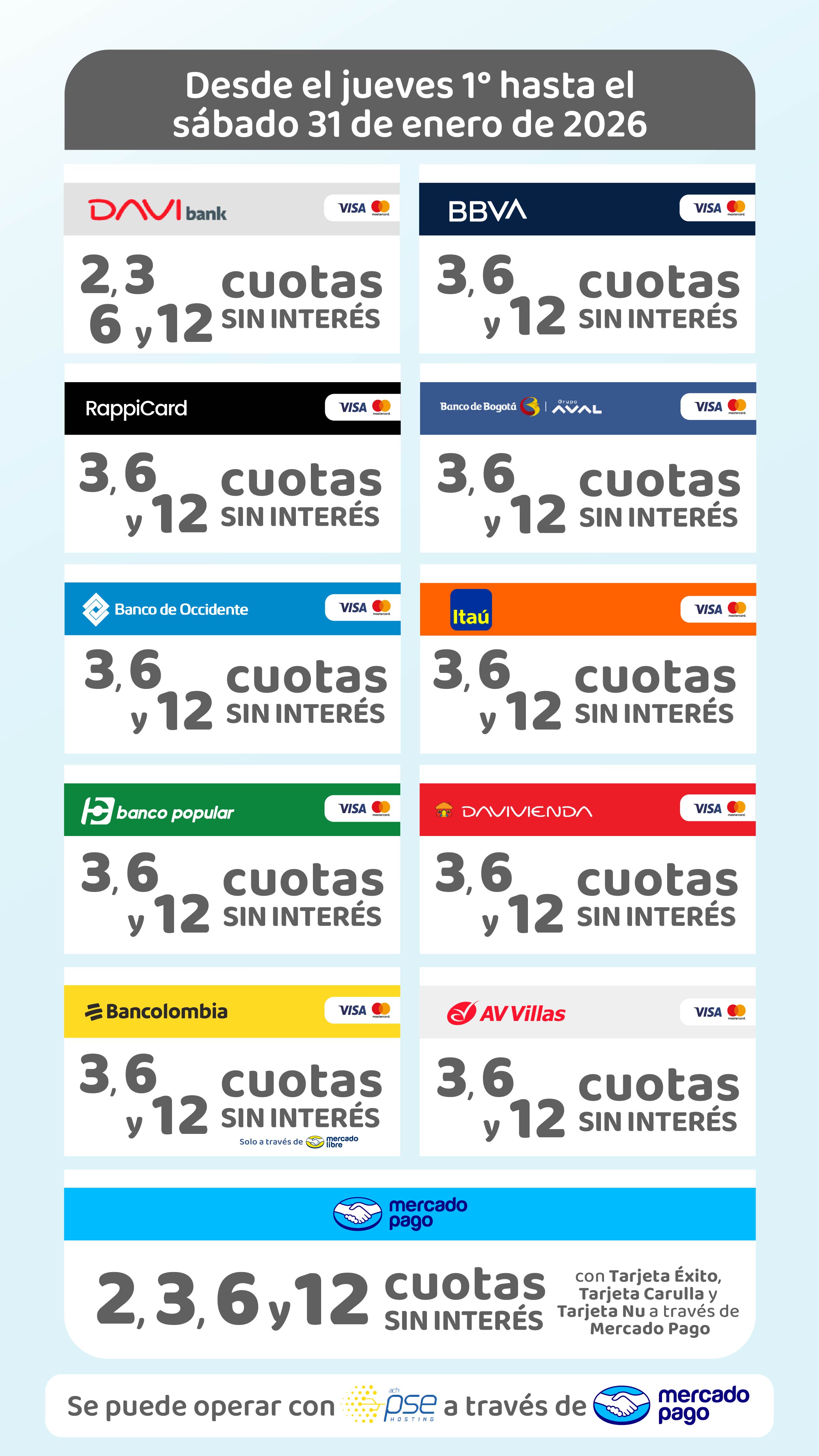 Promociones vigentes