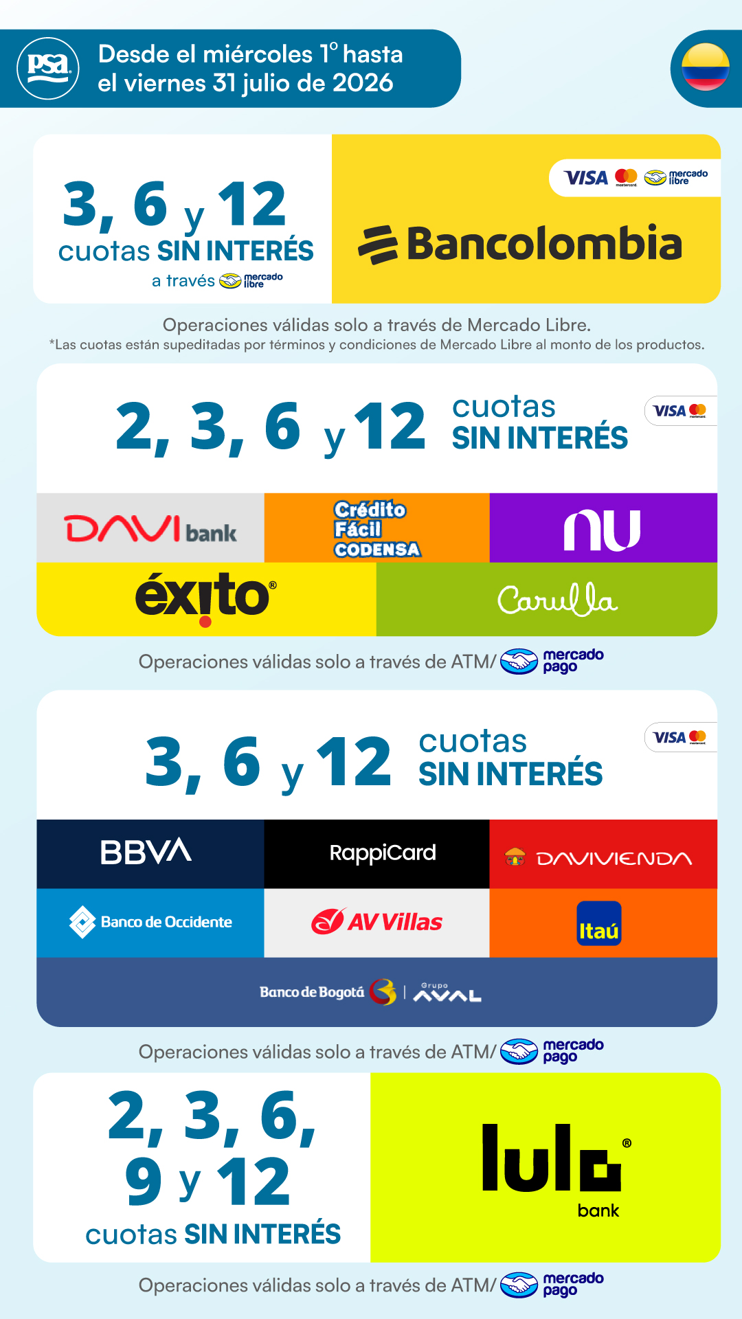 Promociones vigentes 