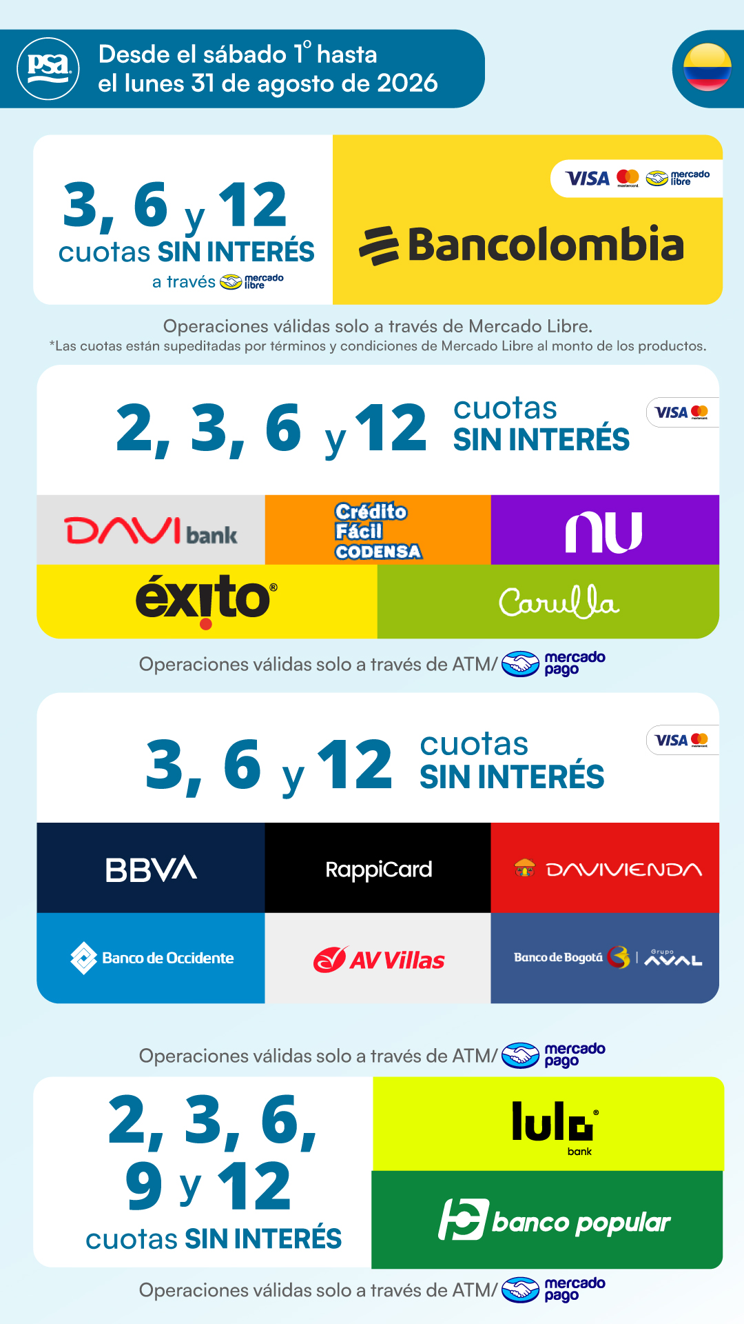 Promociones vigentes 